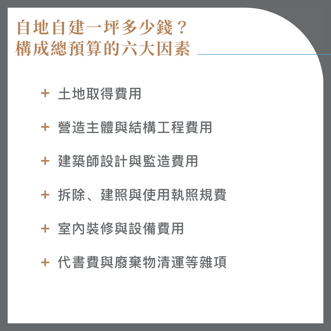 自地自建的成本因素