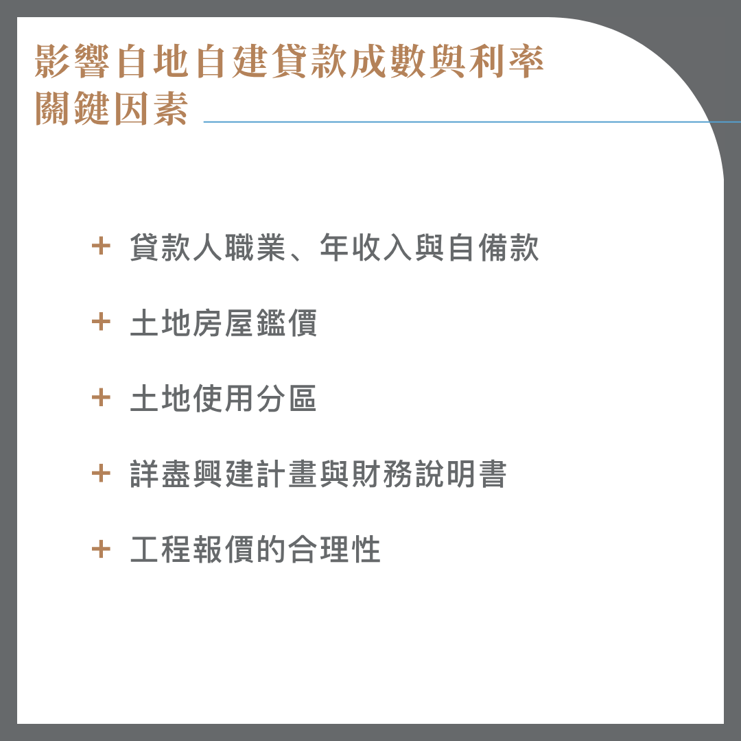 影響自地自建貸款成數與利率的關鍵因素